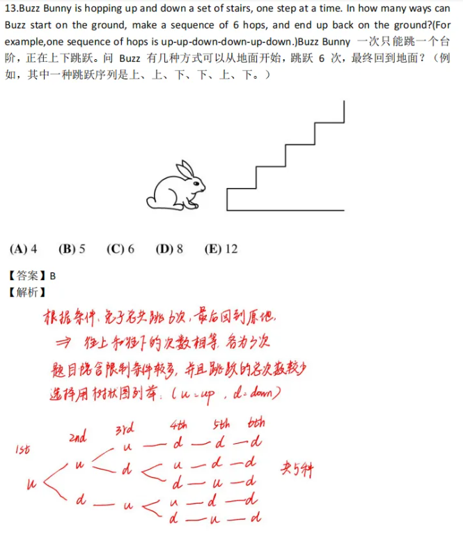 AMC8竞赛相当于国内什么程度？AMC8和奥数有哪些区别？