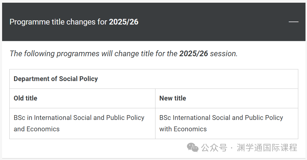 突发通知！伦敦政经LSE宣布今年取消这一本科专业！