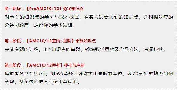 区分开AMC10数学竞赛和AMC12数学竞赛的区别，我精准选择了AMC10/12数学竞赛！附上AMC10/12数学竞赛课程培训！