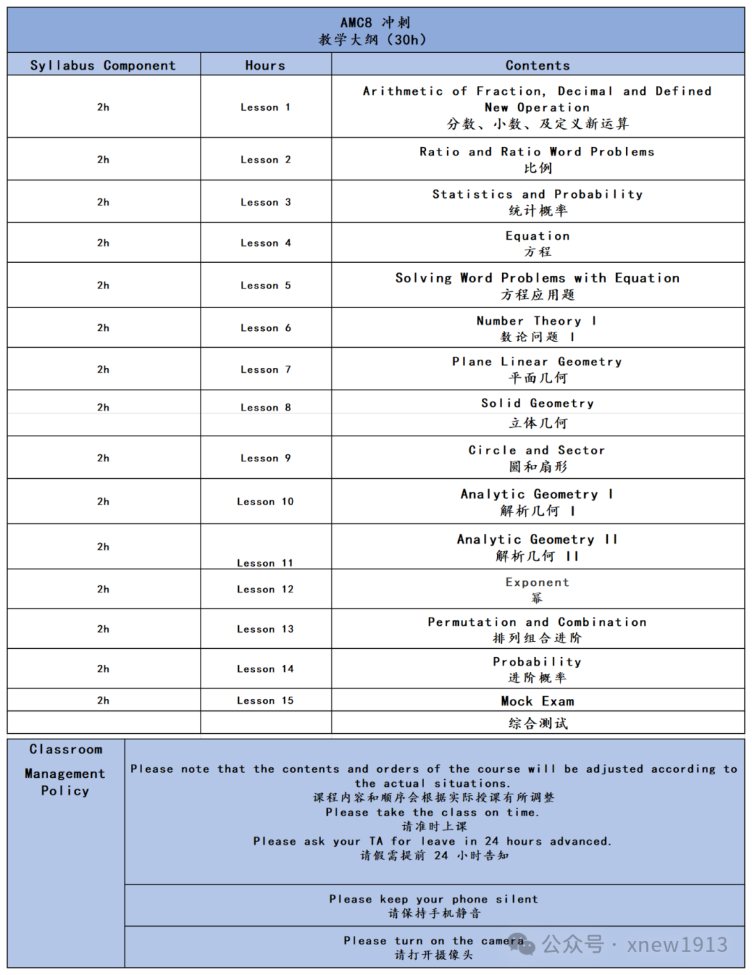 AMC8竞赛有什么用？难不难？AMC8竞赛课程大纲&授课安排