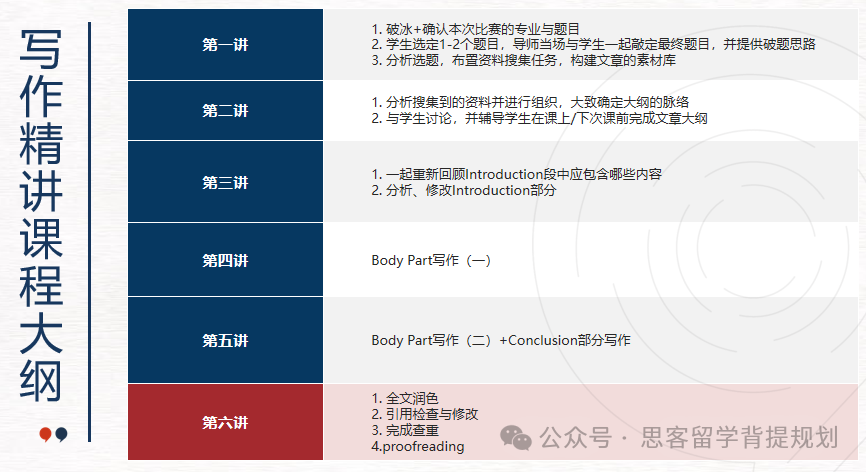 John Locke写作竞赛入围奖容易拿吗？2025长线备考规划！