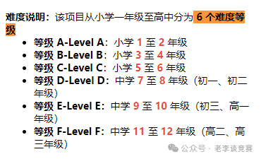 一二年级千万别碰AMC8，袋鼠数学竞赛才是绝佳选择！