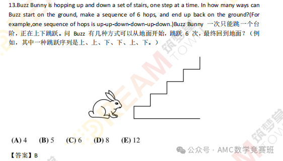 2025年amc8竞赛难度预测：2025年AMC8竞赛考什么？amc8考点范围调整与题型改革抢先看！