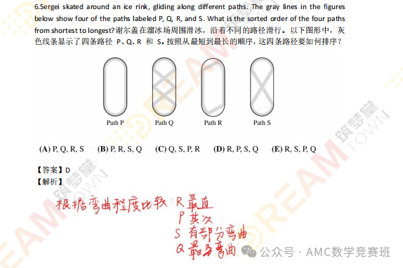 2025年amc8竞赛难度预测：2025年AMC8竞赛考什么？amc8考点范围调整与题型改革抢先看！