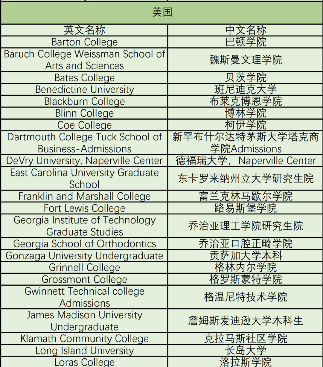 雅思考试新改革福利！雅思单科重考注意事项发布！