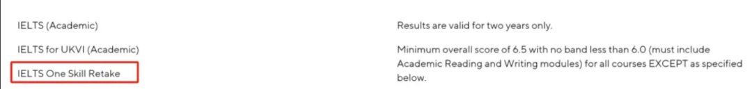 又一名校认可雅思单科重考成绩！官方公布12月考位信息...