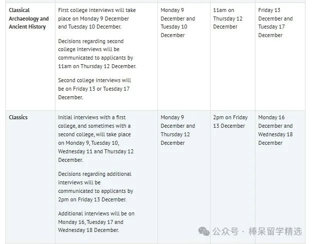 牛剑 2024-2025 面试邀请将发放！英本申请生有效准备面试可以这样做……