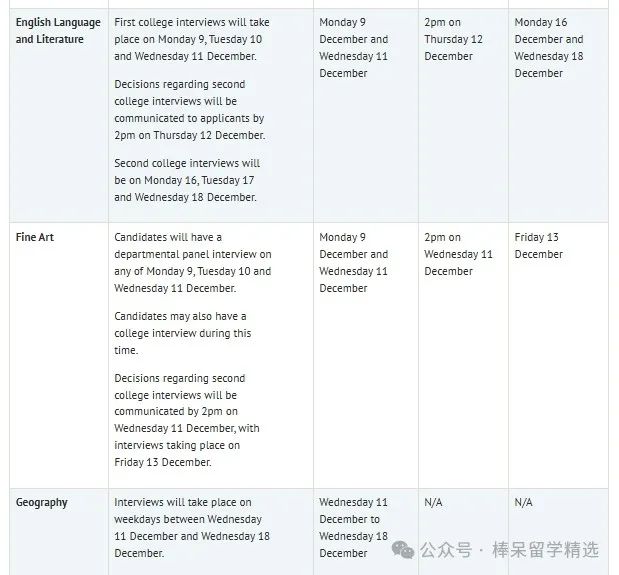 牛剑 2024-2025 面试邀请将发放！英本申请生有效准备面试可以这样做……