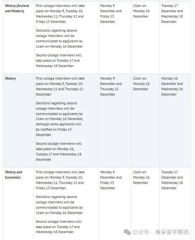 牛剑 2024-2025 面试邀请将发放！英本申请生有效准备面试可以这样做……