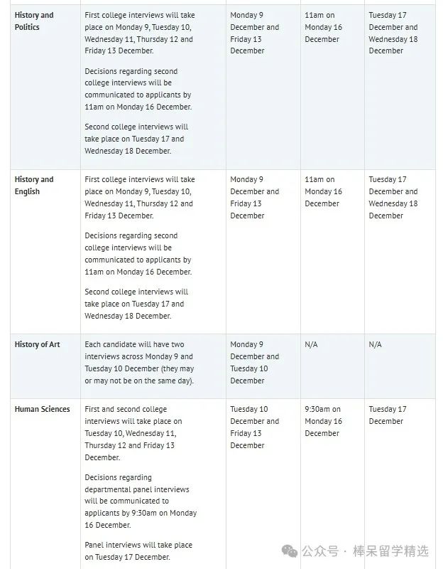 牛剑 2024-2025 面试邀请将发放！英本申请生有效准备面试可以这样做……