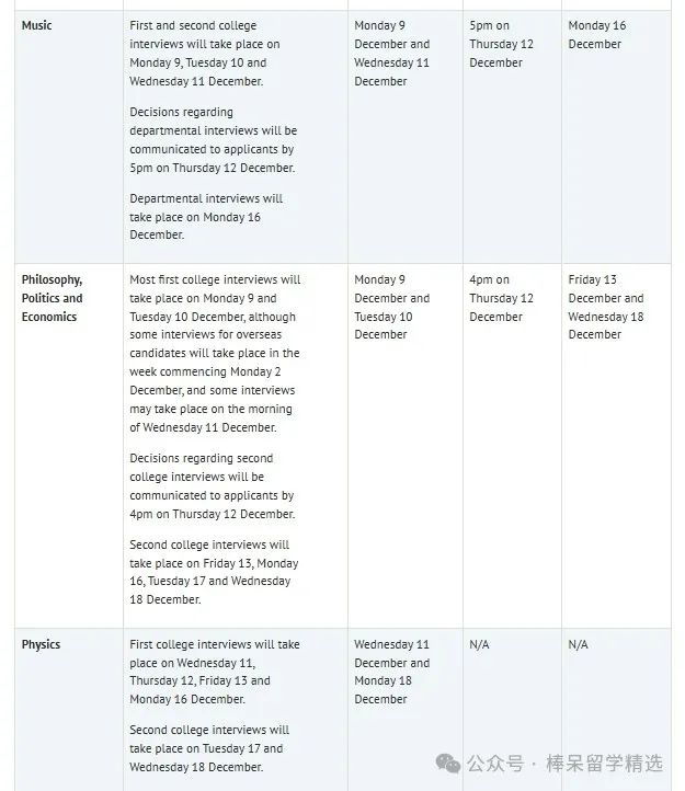 牛剑 2024-2025 面试邀请将发放！英本申请生有效准备面试可以这样做……