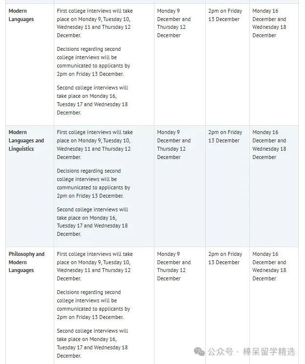 牛剑 2024-2025 面试邀请将发放！英本申请生有效准备面试可以这样做……