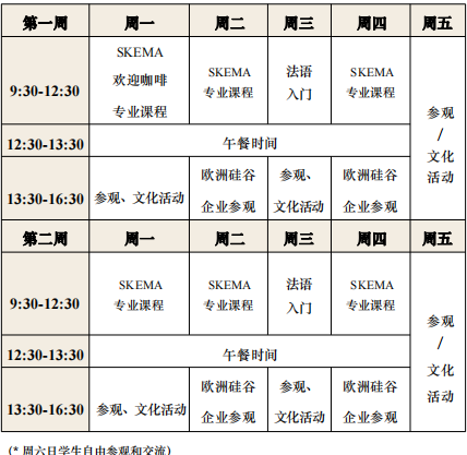 【2025】法国SKEMA 商学院蔚蓝海岸两周冬令营