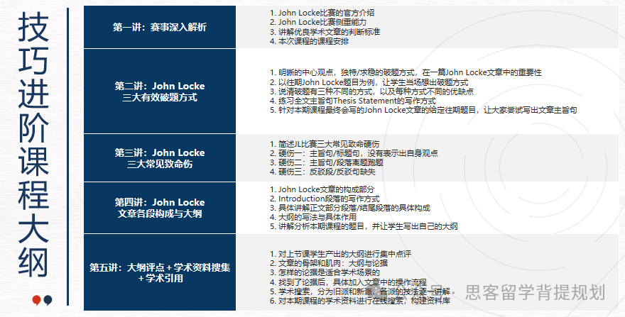 文科竞赛|John Locke写作竞赛简介！