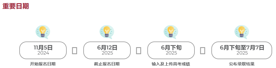 香港理工大学2025年内地高考生本科申请报考指南！新增3D综合评估入学，可降分录取！