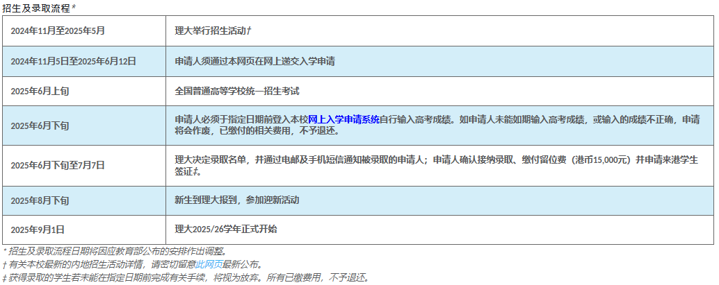 香港理工大学2025年内地高考生本科申请报考指南！新增3D综合评估入学，可降分录取！