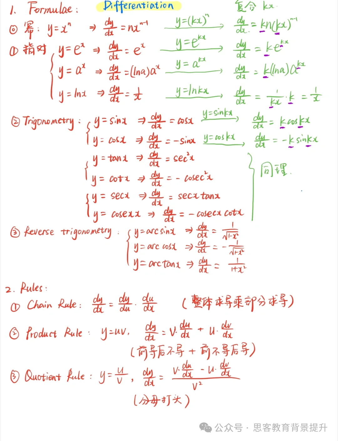 alevel数学难不难？A*需要多少分？alevel数学公式表PDF下载！