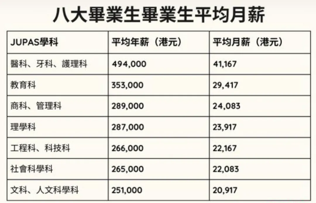 【深度好文】中国留美学生何去何从，申美+多申保底 or 彻底转向英港澳？