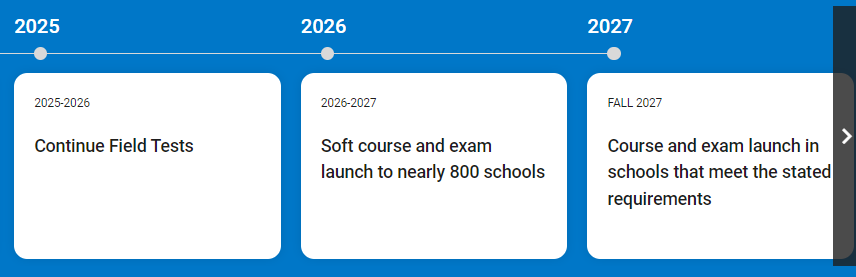 AP课程再添新成员：AP Business Principles 25年试点，27年全面推广‼️