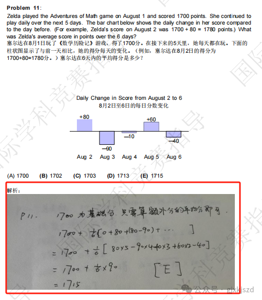 2024 AMC10 a卷对答案来！附b卷考点预测~