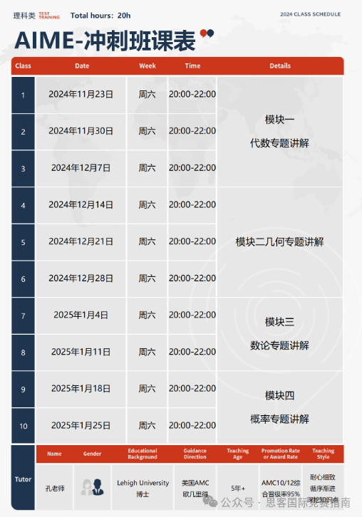 2025年AIME数学竞赛考试时间已出！AIME考情分析+备考建议！