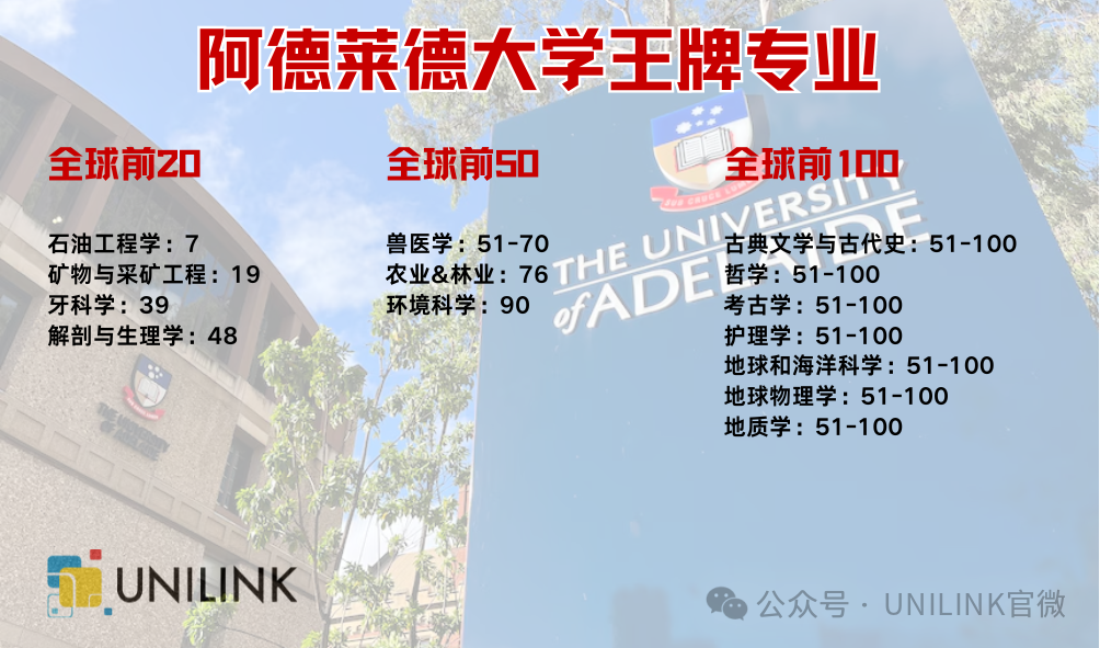 阿德莱德大学(Adelaide)2024最全攻略！专业介绍、申请、录取要求等最新信息！