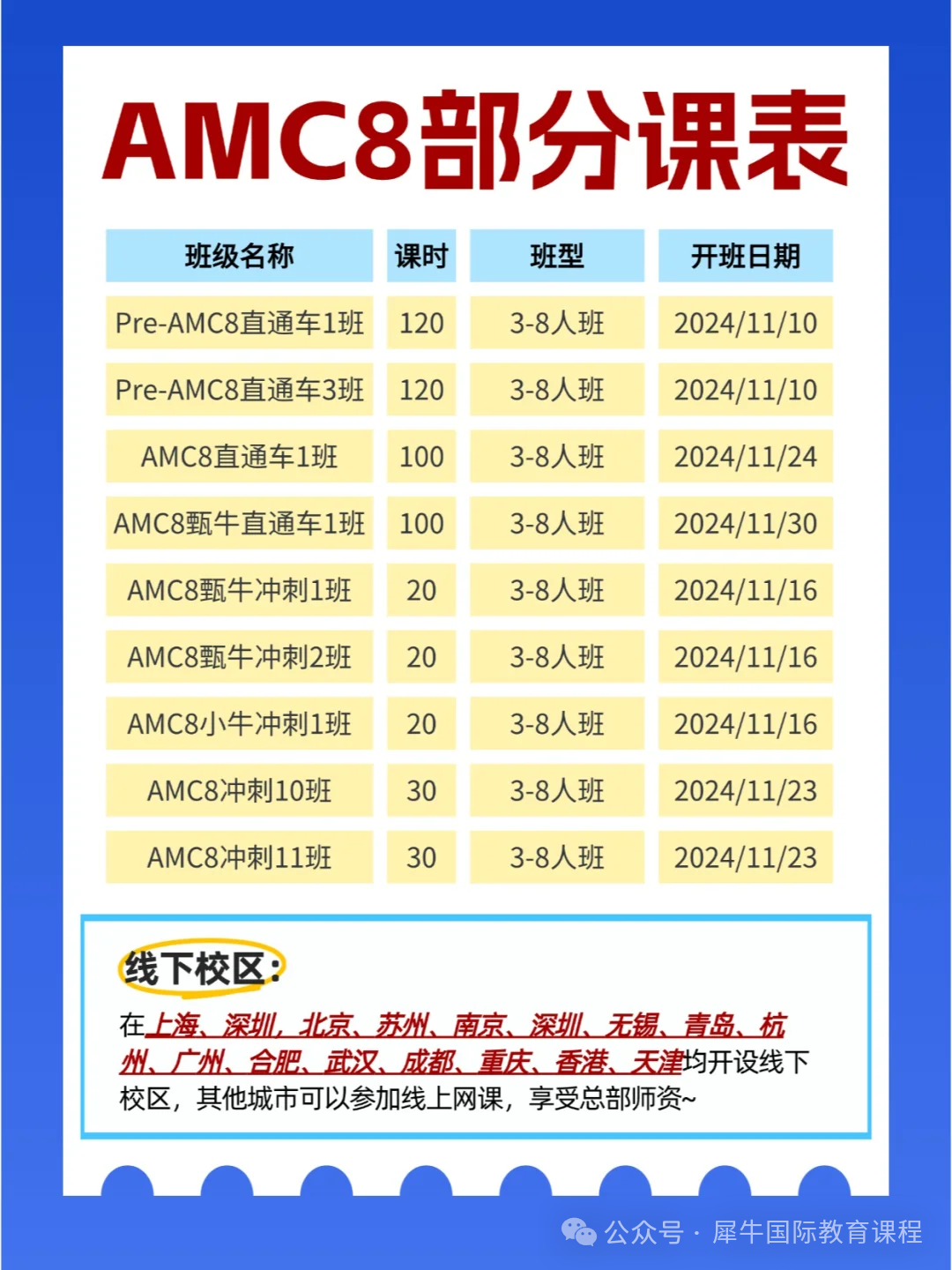 上海三公为什么一定要考AMC8和小托福？上海AMC8课程+小托福培训班推荐！