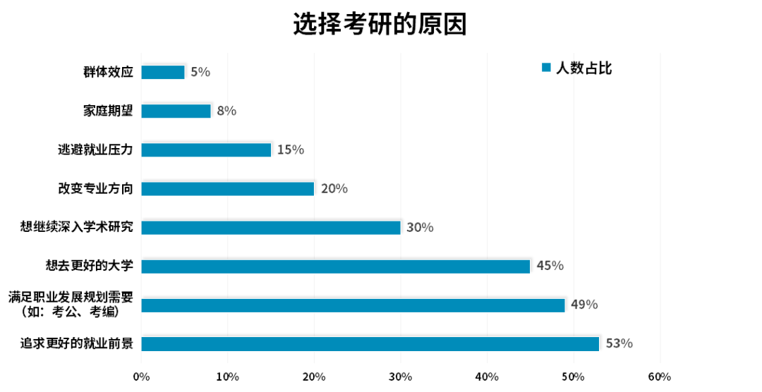 考研&留学双轨制胜！新加坡/马来西亚/中国澳门Top大学申请策略