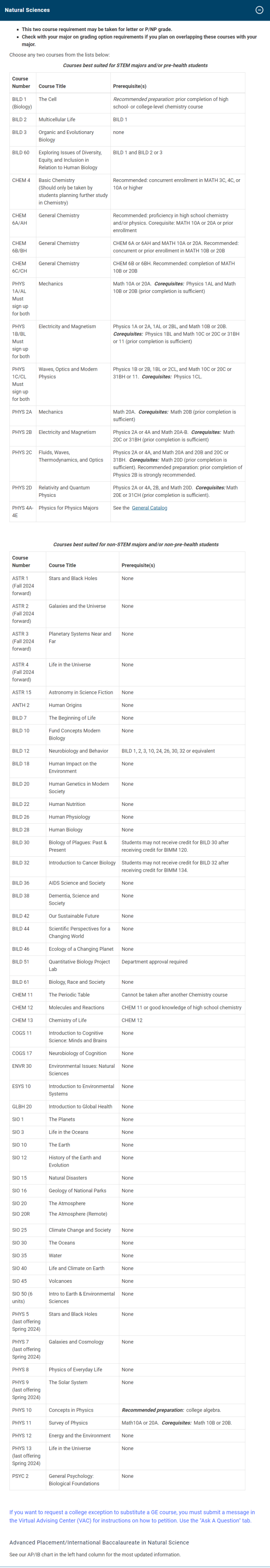 留学资讯 | UCSD八所学院通识教育GE要求详解