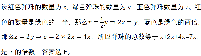 2024年AMC8题目难度大吗？2025年AMC8考点预测！附AMC8考前集训班课程安排~