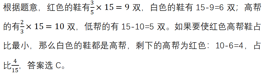 2024年AMC8题目难度大吗？2025年AMC8考点预测！附AMC8考前集训班课程安排~