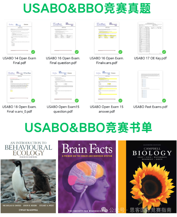 深度剖析USABO和BBO生物竞赛，一文告诉你USABO&BBO竞赛应该怎么选？