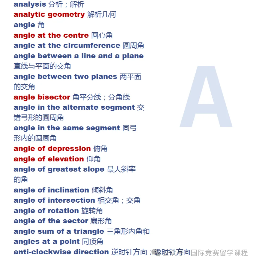 不懂英文不能参加AMC8吗？AMC8竞赛词汇必须要掌握吗？