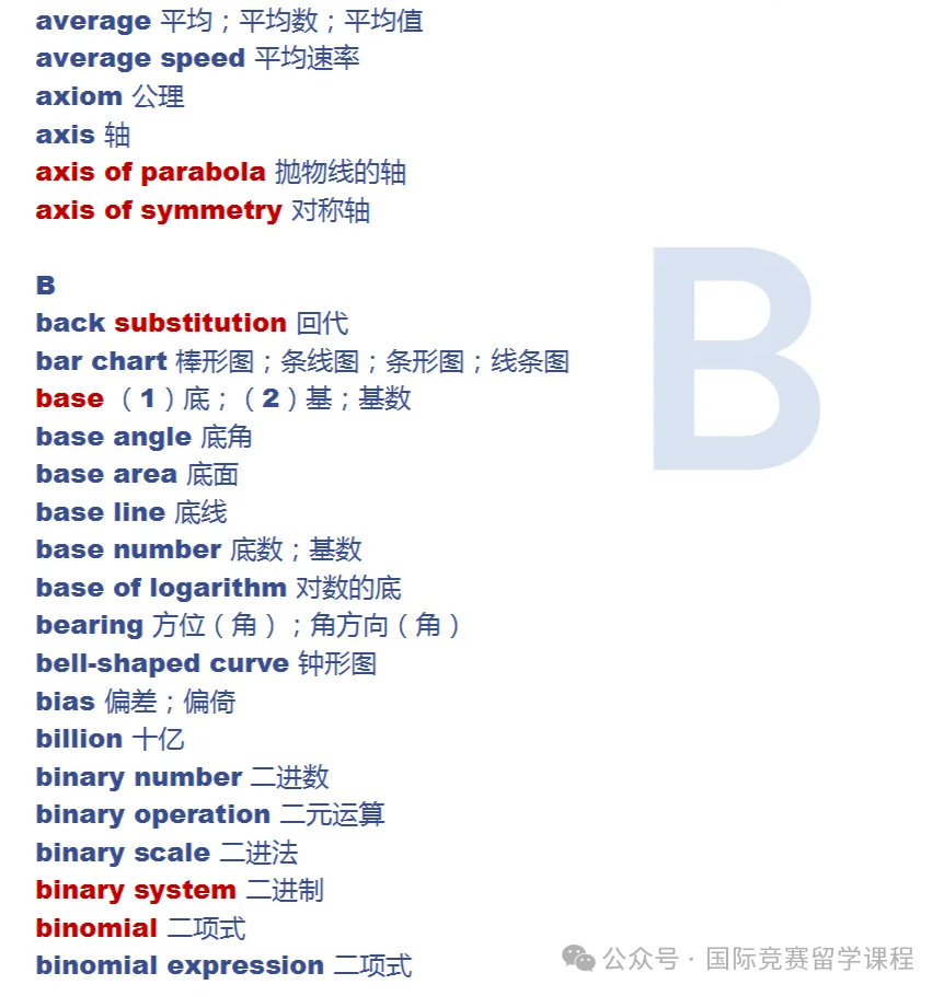 不懂英文不能参加AMC8吗？AMC8竞赛词汇必须要掌握吗？附AMC8竞赛备考超全资料包