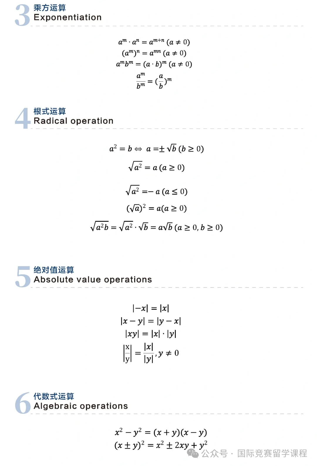 不懂英文不能参加AMC8吗？AMC8竞赛词汇必须要掌握吗？附AMC8竞赛备考超全资料包