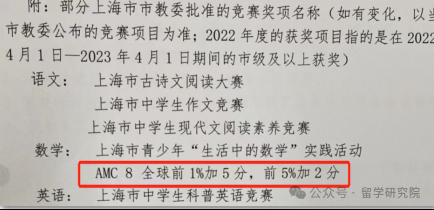 小升初、海本申请中AMC竞赛得角色是什么？AMC为何年年漏题含金量却只增不减？