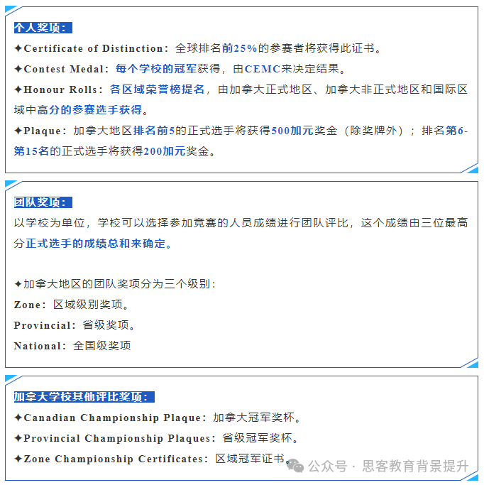 欧几里得数学竞赛含金量高吗？难度如何？Euclid竞赛分数线解析