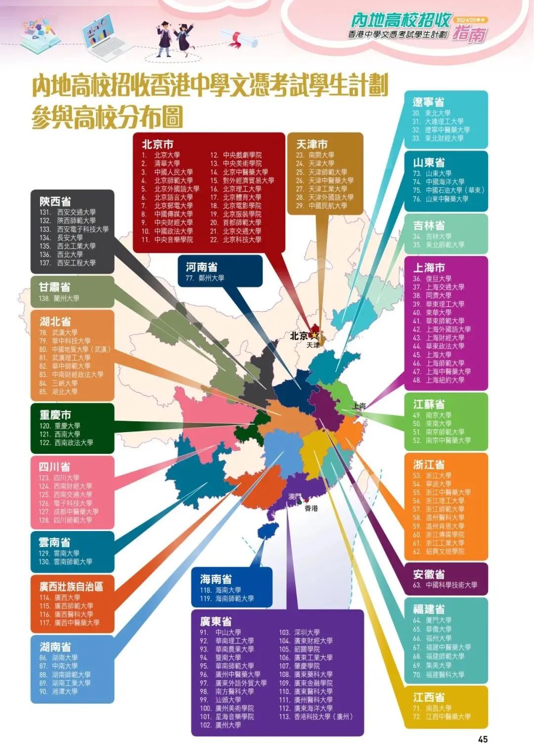 一文读懂！港籍VS非港籍，报考DSE不得不知的关键差异！