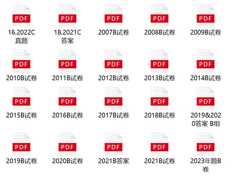 澳洲AMC竞赛成绩出了吗？怎么查分？获奖分数线是多少？