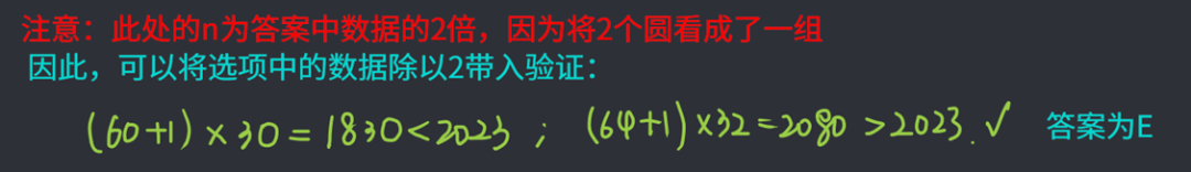 AMC10 A卷考情分析答案与详解！2025年AMC10竞赛直通车