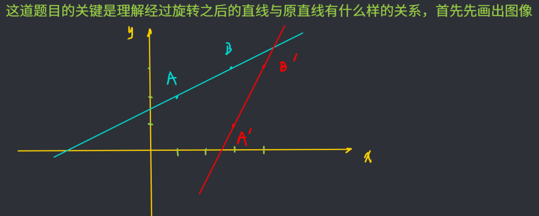 AMC10 A卷考情分析答案与详解！2025年AMC10竞赛直通车