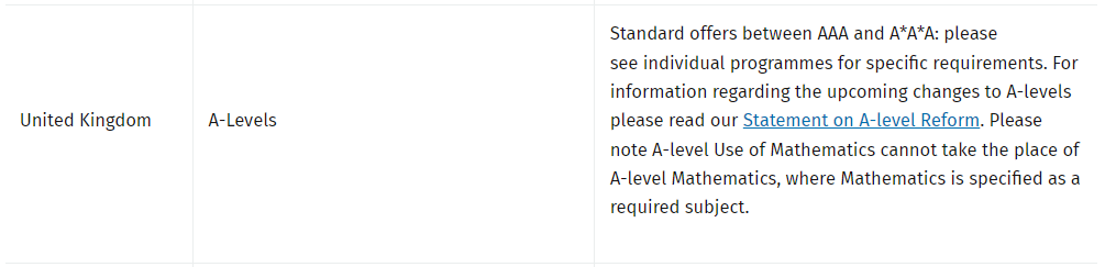 A-Level如何选课？码住英国G5官方推荐的选课组合建议！