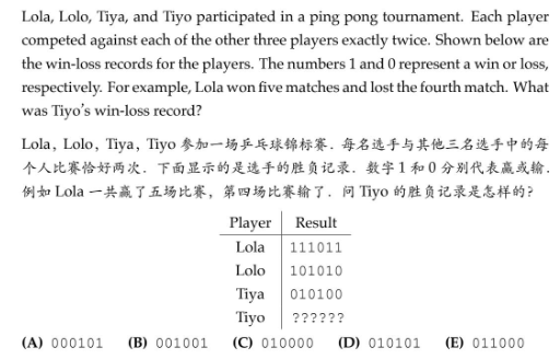 AMC8数学竞赛易错点分析，抓住这12个题型，备考就成功了！