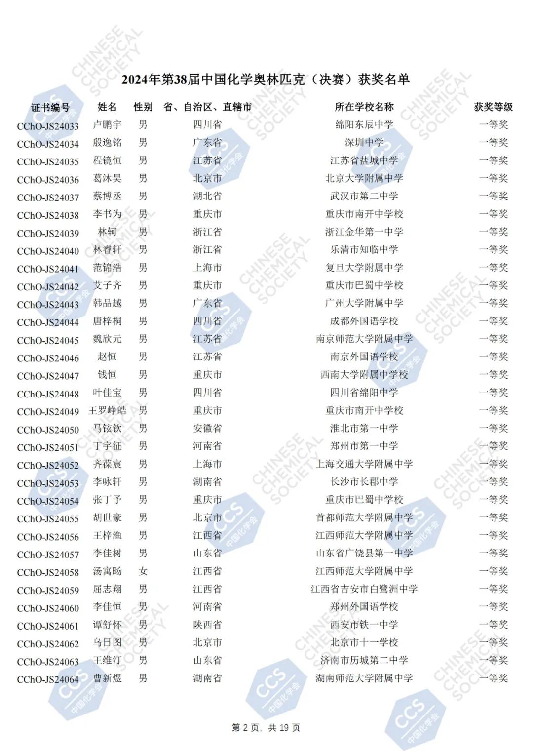 第38届中国化学奥林匹克（决赛）获奖名单正式公布！