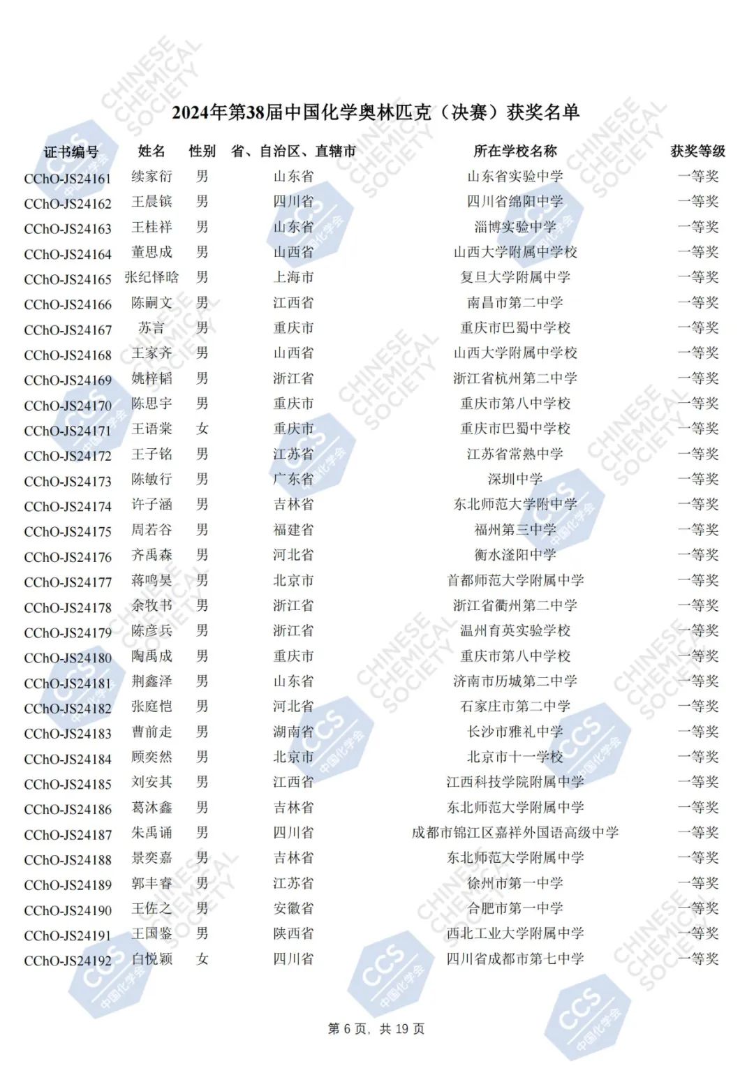 第38届中国化学奥林匹克（决赛）获奖名单正式公布！