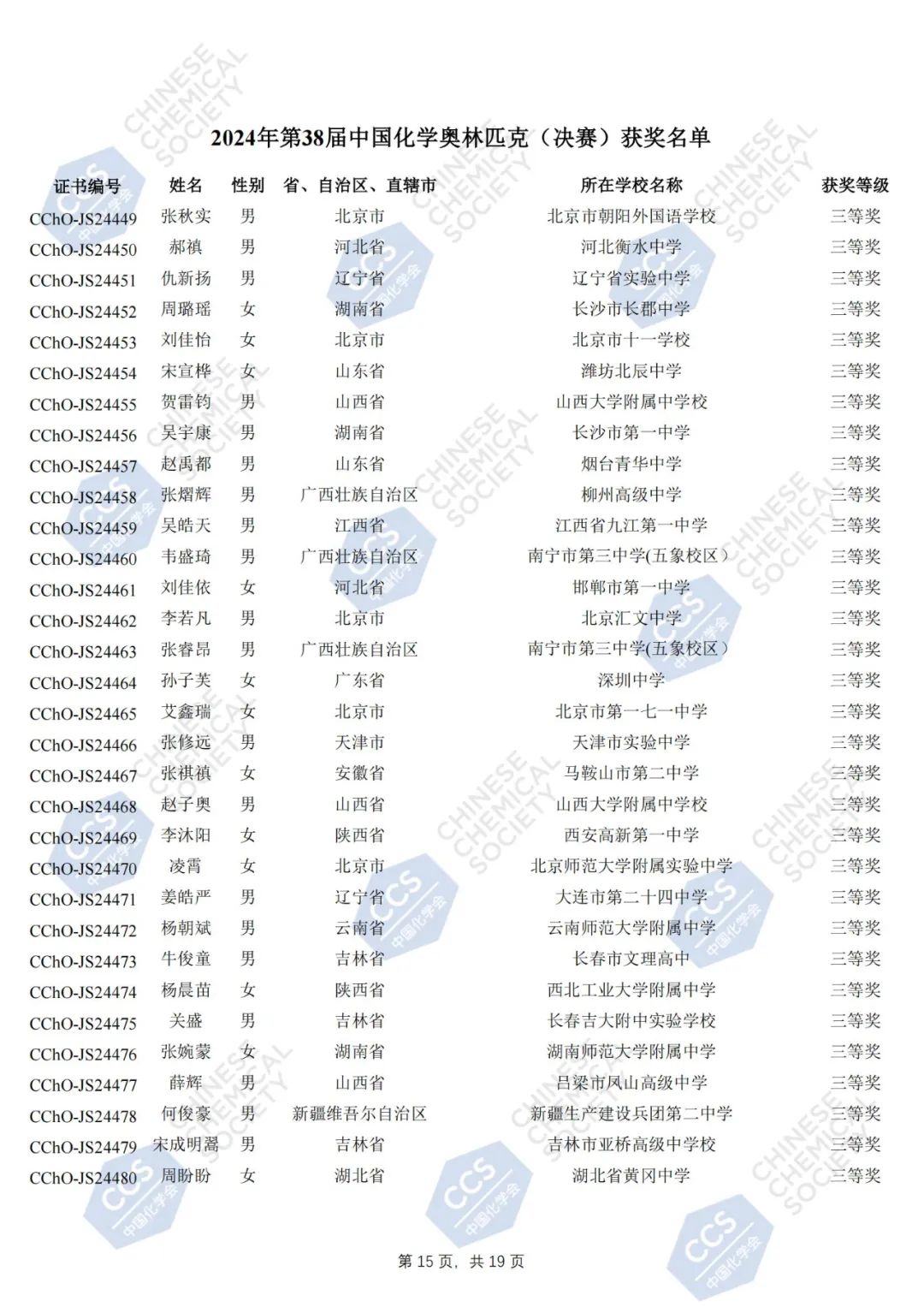 第38届中国化学奥林匹克（决赛）获奖名单正式公布！