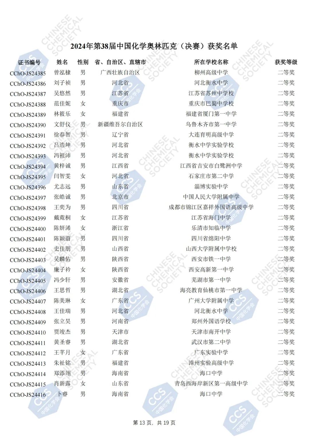 第38届中国化学奥林匹克（决赛）获奖名单正式公布！