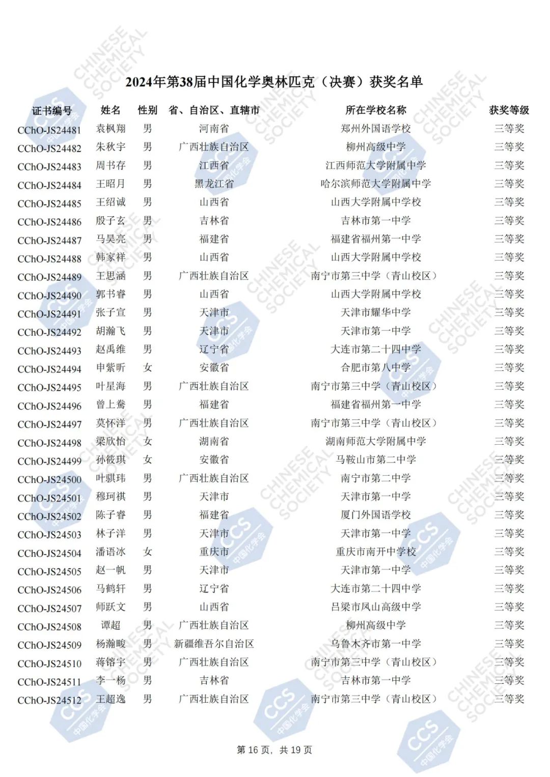 第38届中国化学奥林匹克（决赛）获奖名单正式公布！