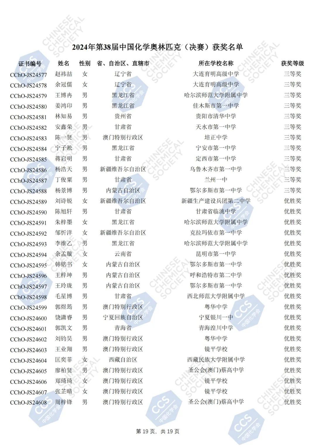 第38届中国化学奥林匹克（决赛）获奖名单正式公布！