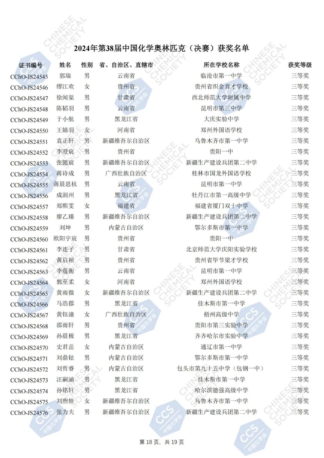 第38届中国化学奥林匹克（决赛）获奖名单正式公布！